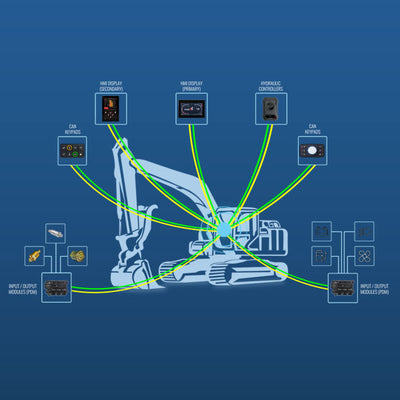 Multiplexing