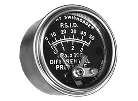 SWICHGAGES & MURPHY GAGE