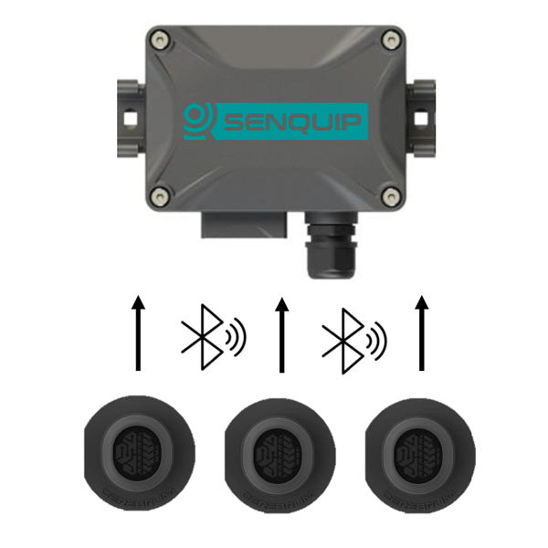 Tyre Pressure Monitoring System