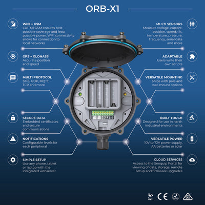 ORB-X1-G | RS485 ModBus & 4G
